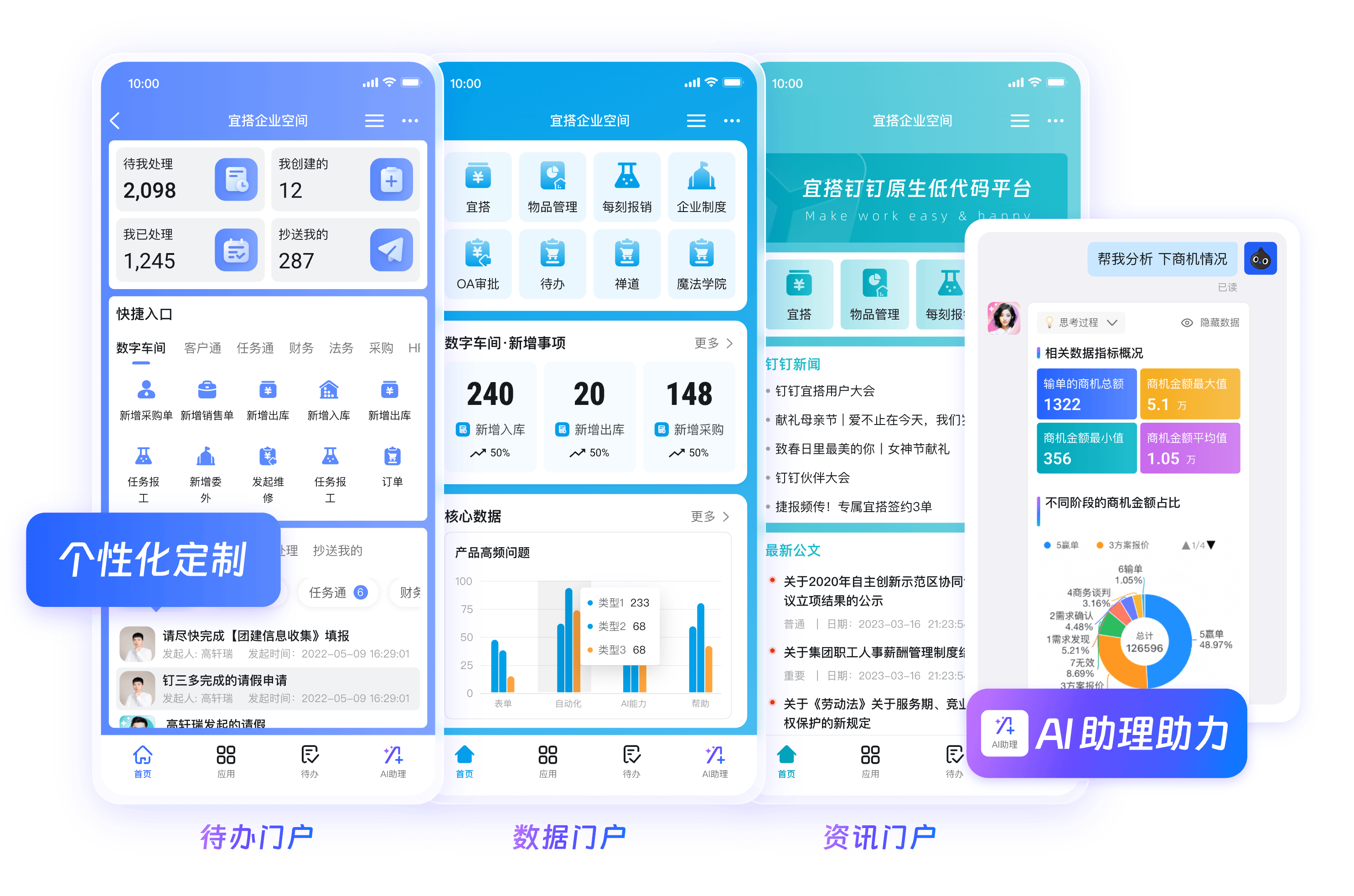 钉钉设备互联工作台